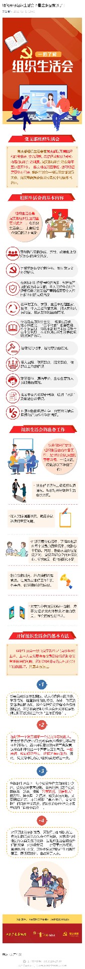 如何開好組織生活會？看這張圖就夠了！_壹伴長圖1.jpg